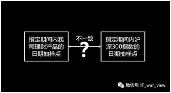 產(chǎn)品經(jīng)理不懂技術(shù)，是你與開發(fā)溝通失敗的借口嗎？